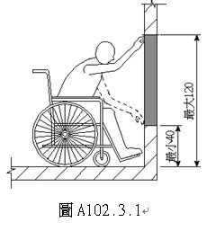 無障礙走道寬度|第二章 無障礙通路